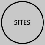 sites
